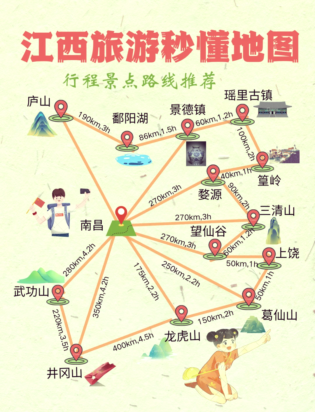 江西旅游 景区排名 深度解析相关图片2