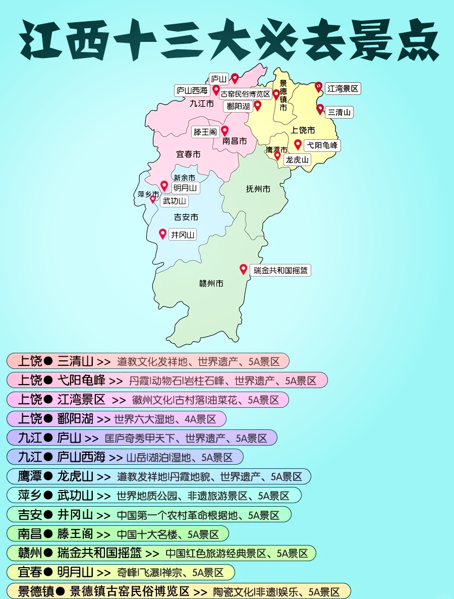 江西十大 魅力榜单 解锁地域相关图片2