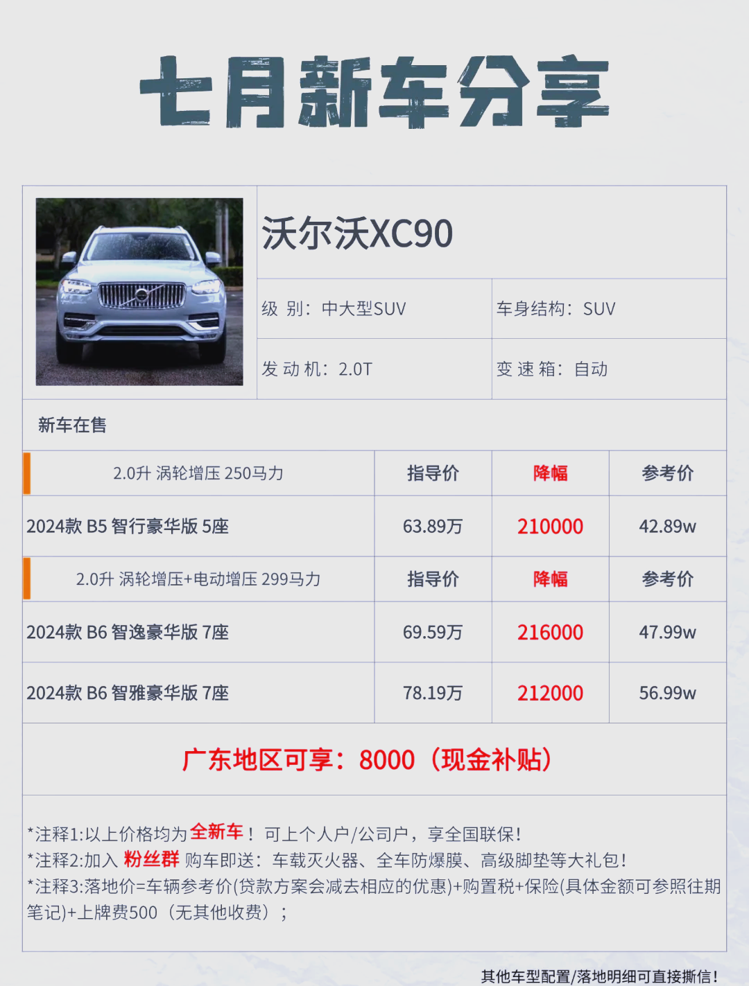 volvo价位图片