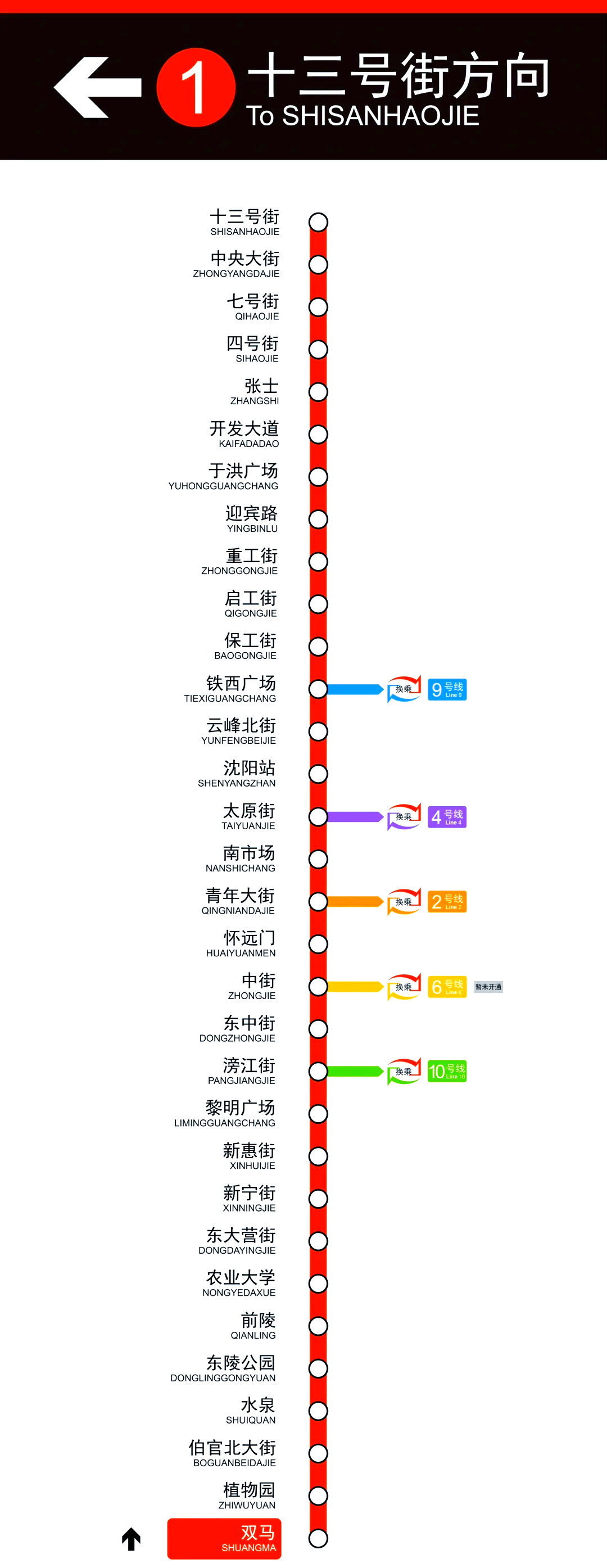 地铁1号线站点图片