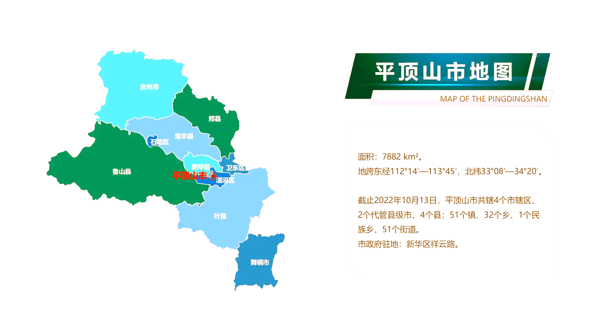 平顶山市政区图图片