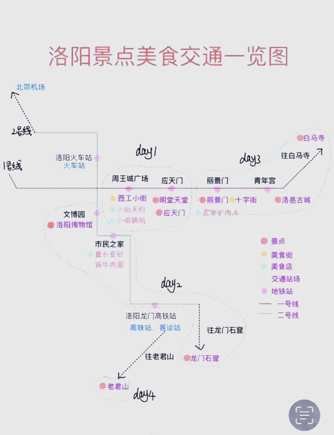 洛阳三日游最佳路线图图片