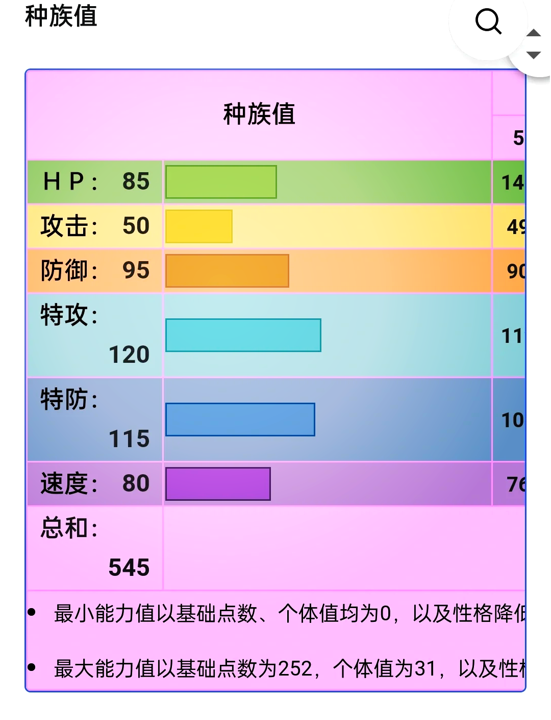 波克基斯配招图片