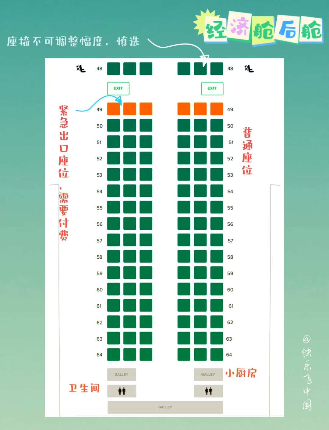 中型机最佳座位图737图片