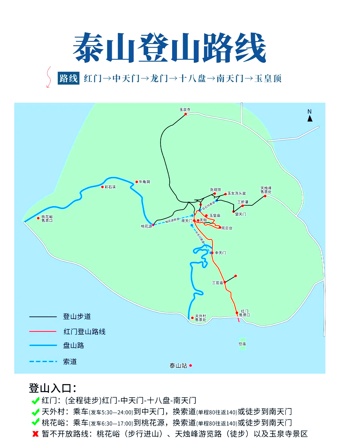 泰山旅游路线示意图图片