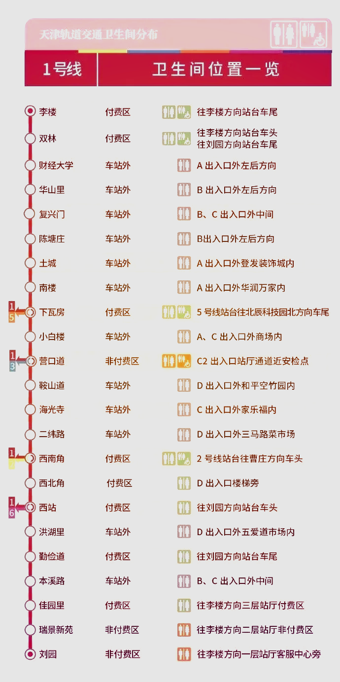 地铁3号线厕所分布图图片