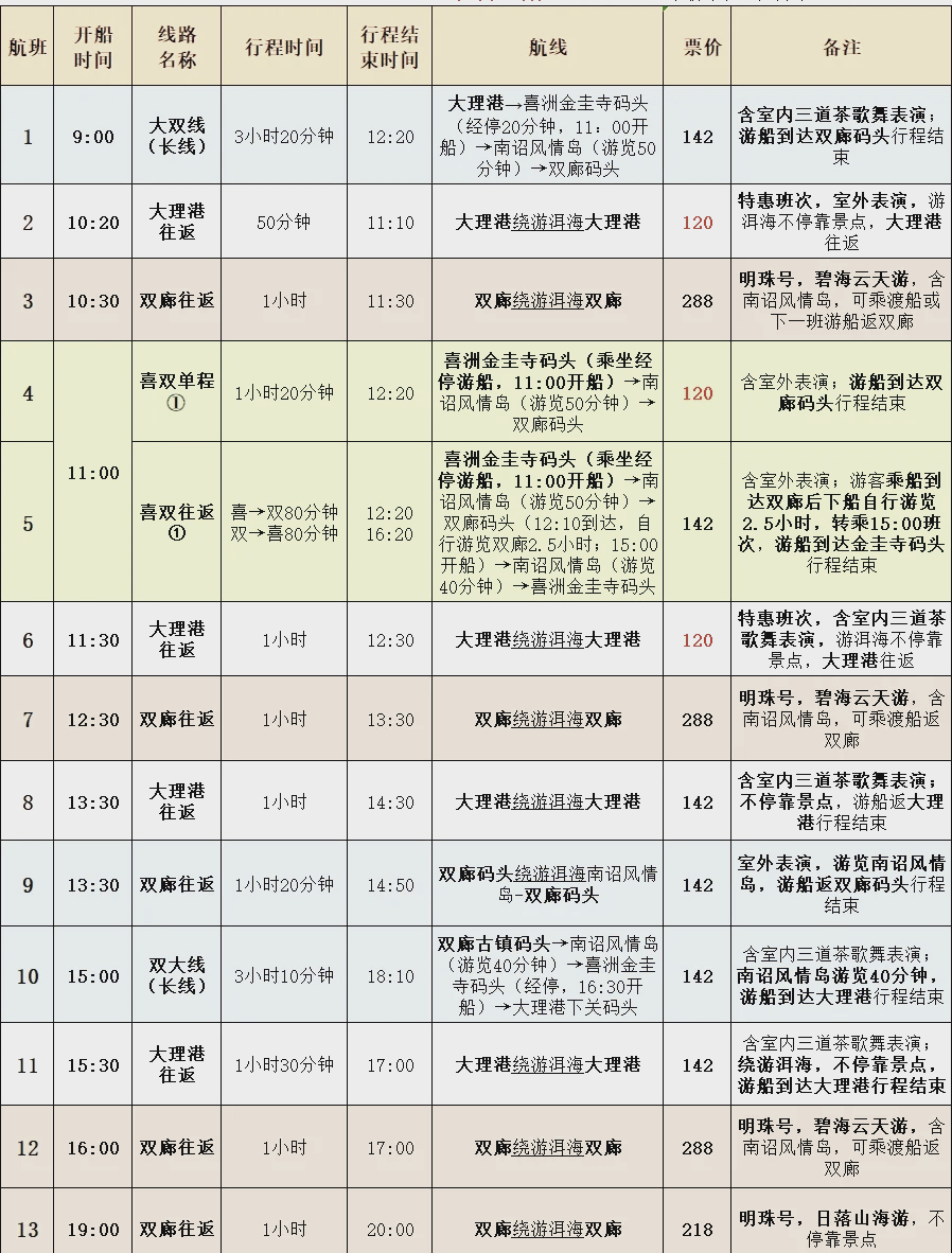 时刻表途径图片