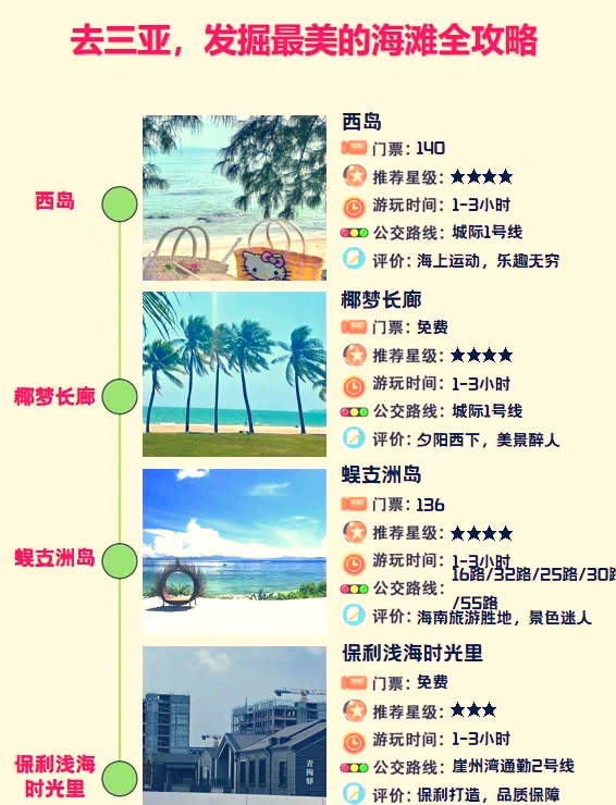 海南西岛景点介绍图片