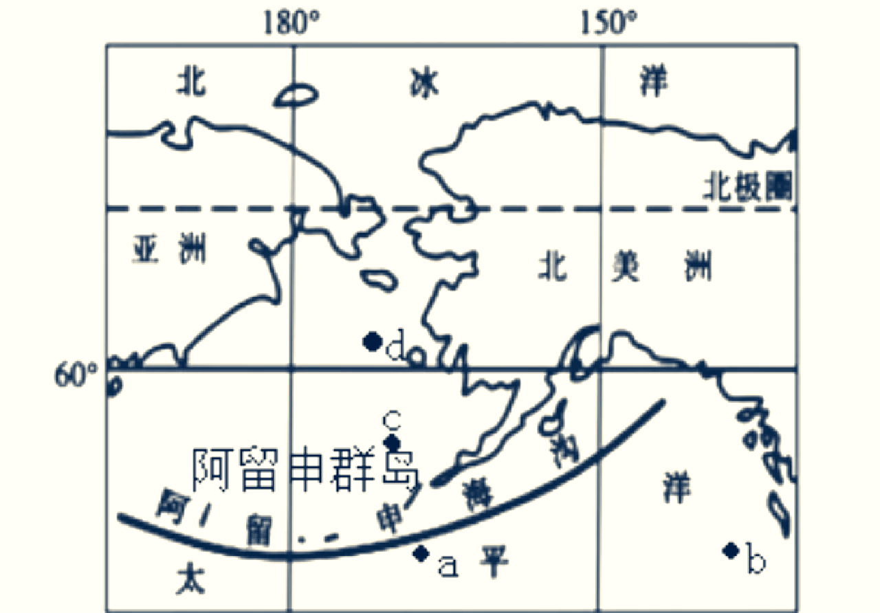 海岭和海沟图片