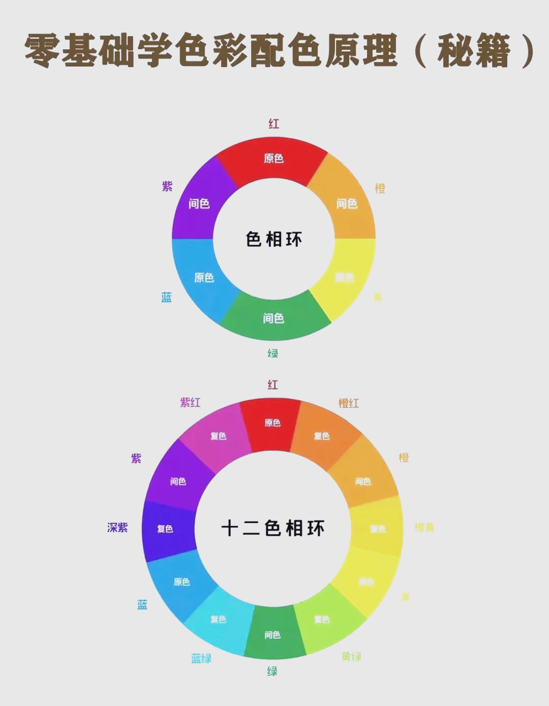 24种颜色调配大全色谱图片