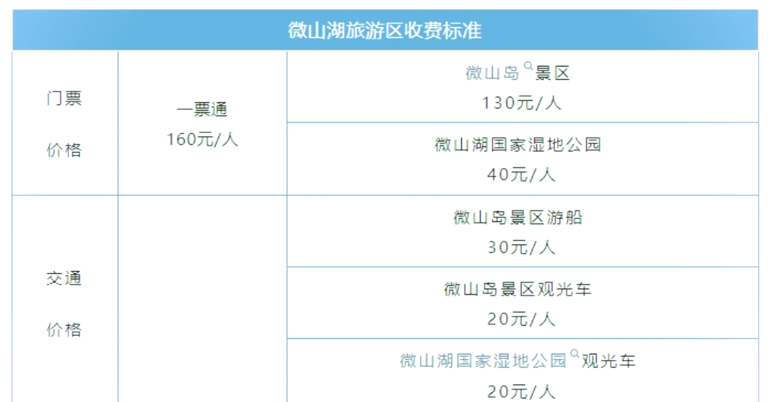 济宁科技馆门票多少钱图片