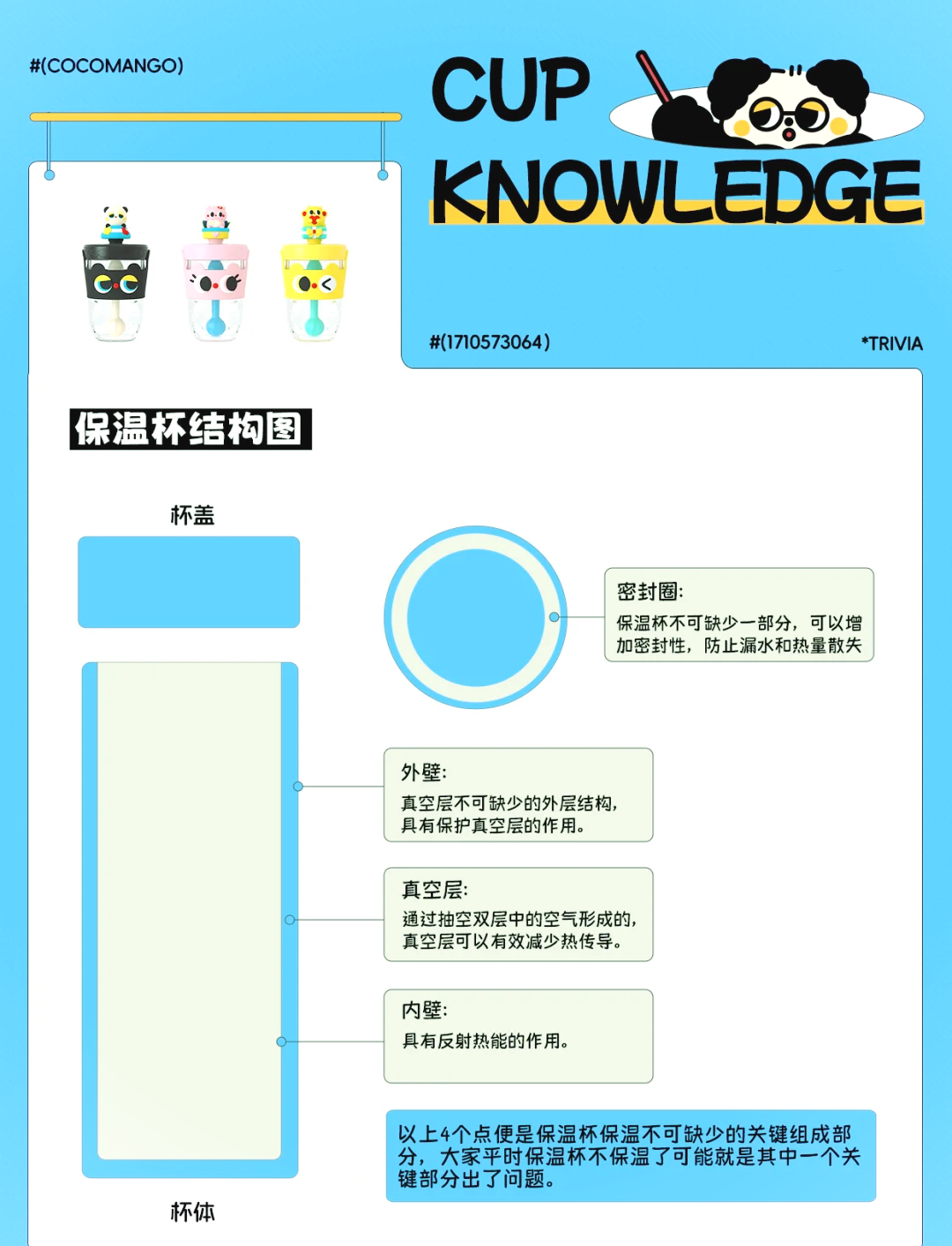 保温杯制作过程小学图片