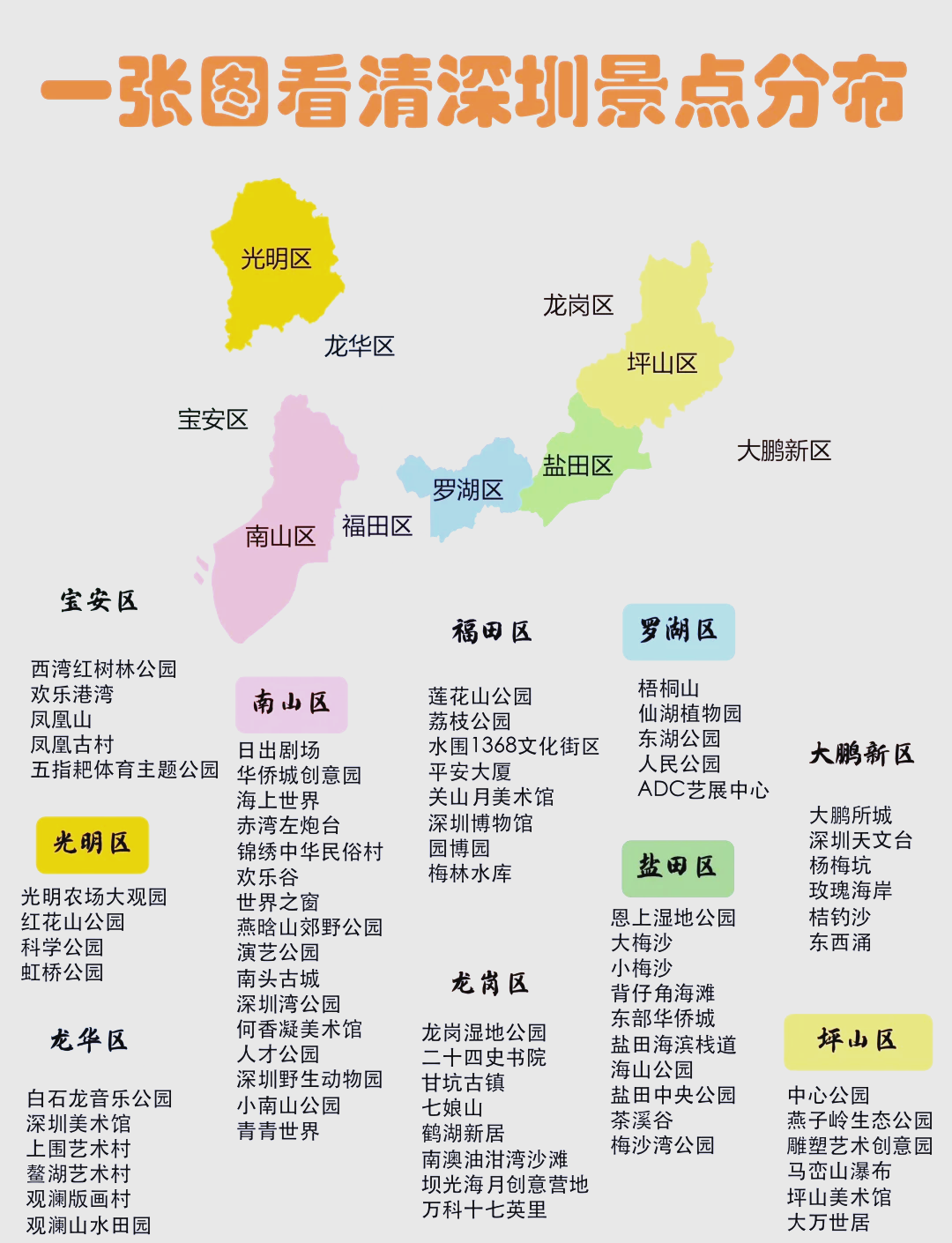 1995年的深圳地图图片