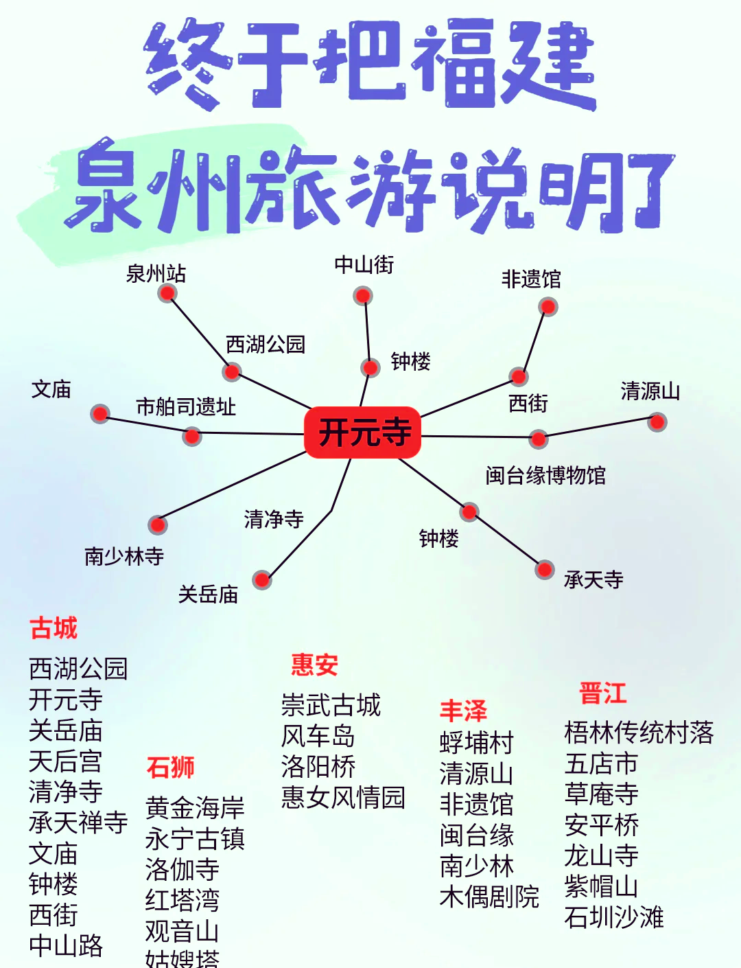 泉州清境桃源路线图图片