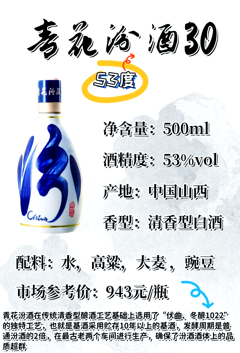 汾酒30年价格图片