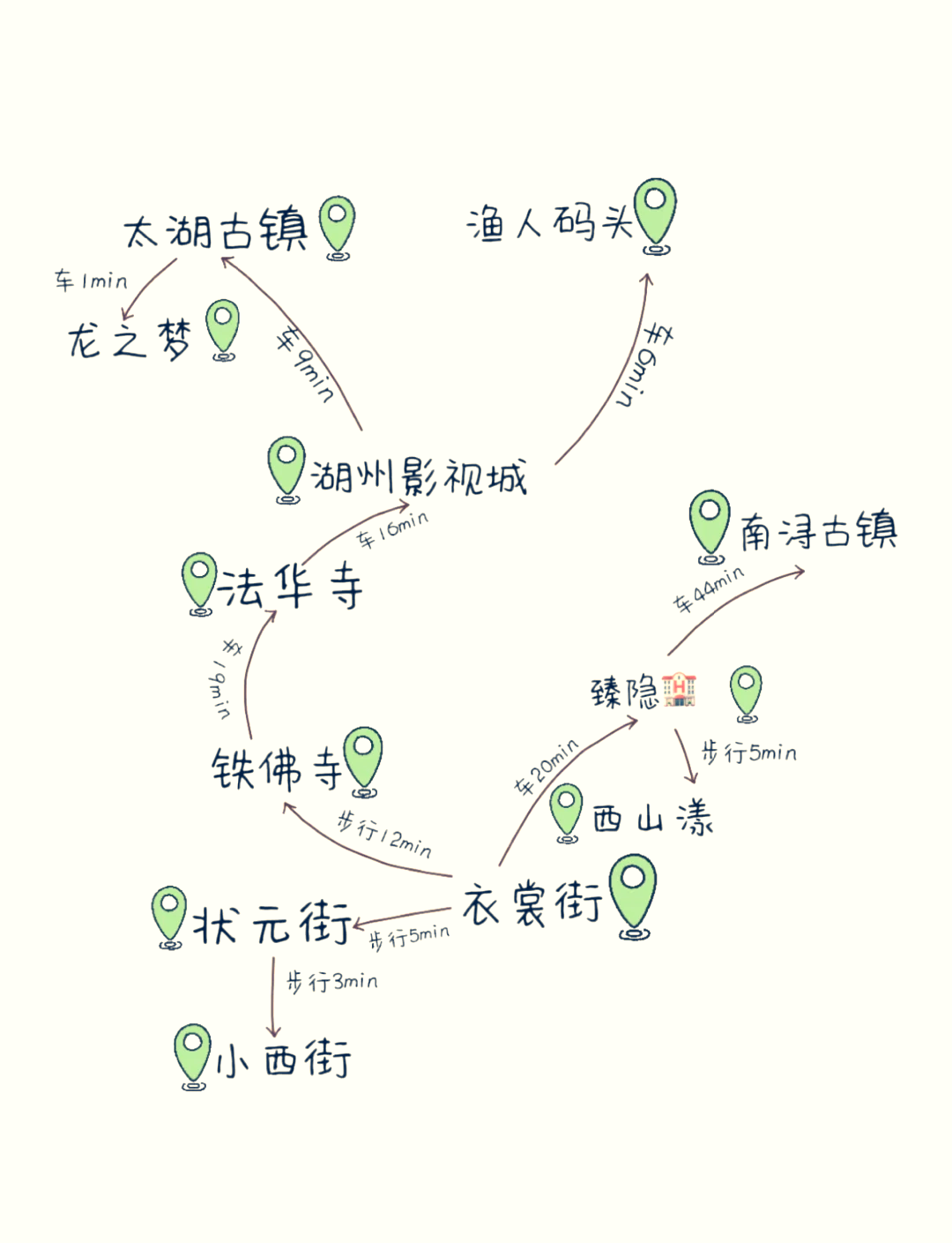 🏞️湖州必游古镇推荐 🚗自驾出游