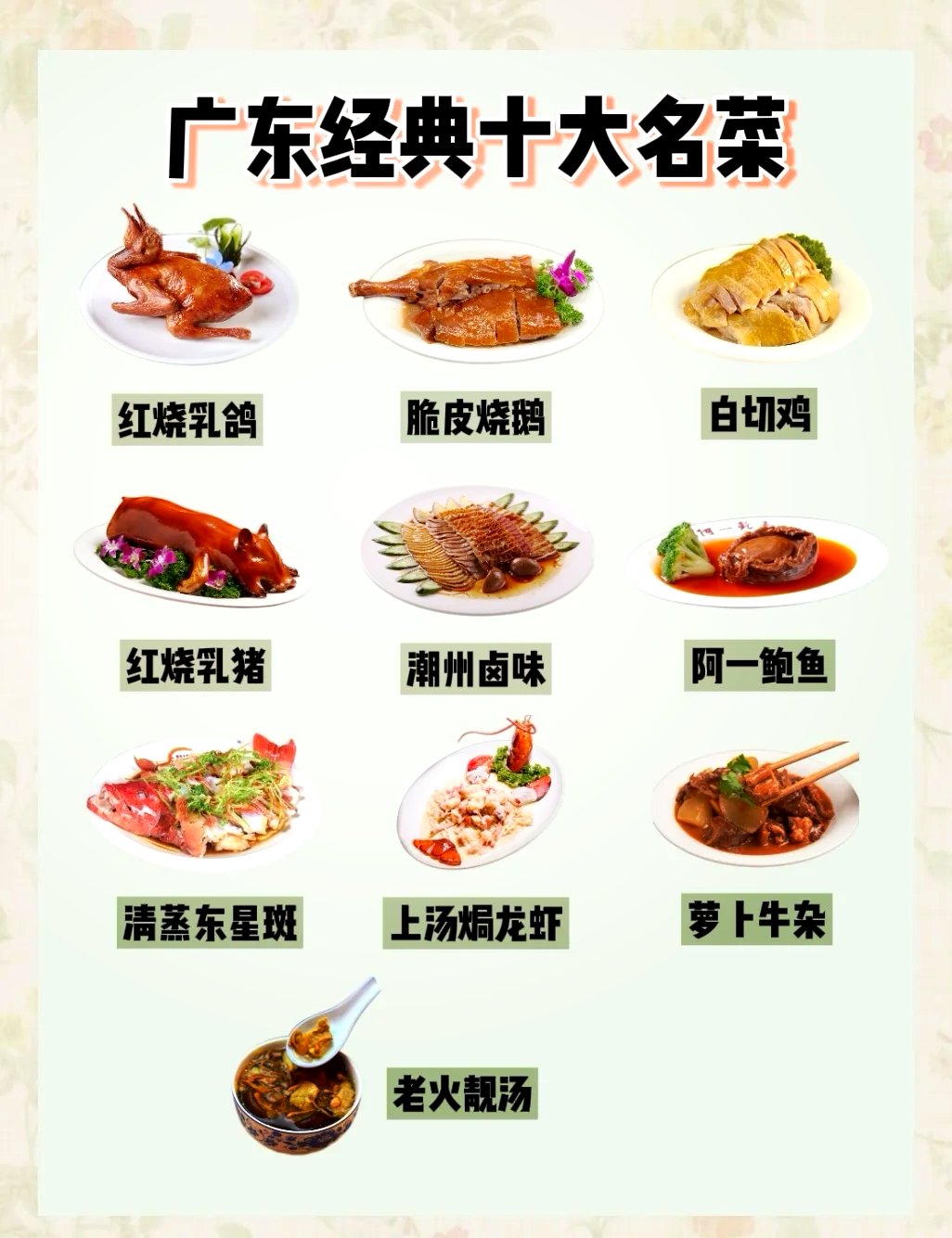 十大招牌菜相关图片2