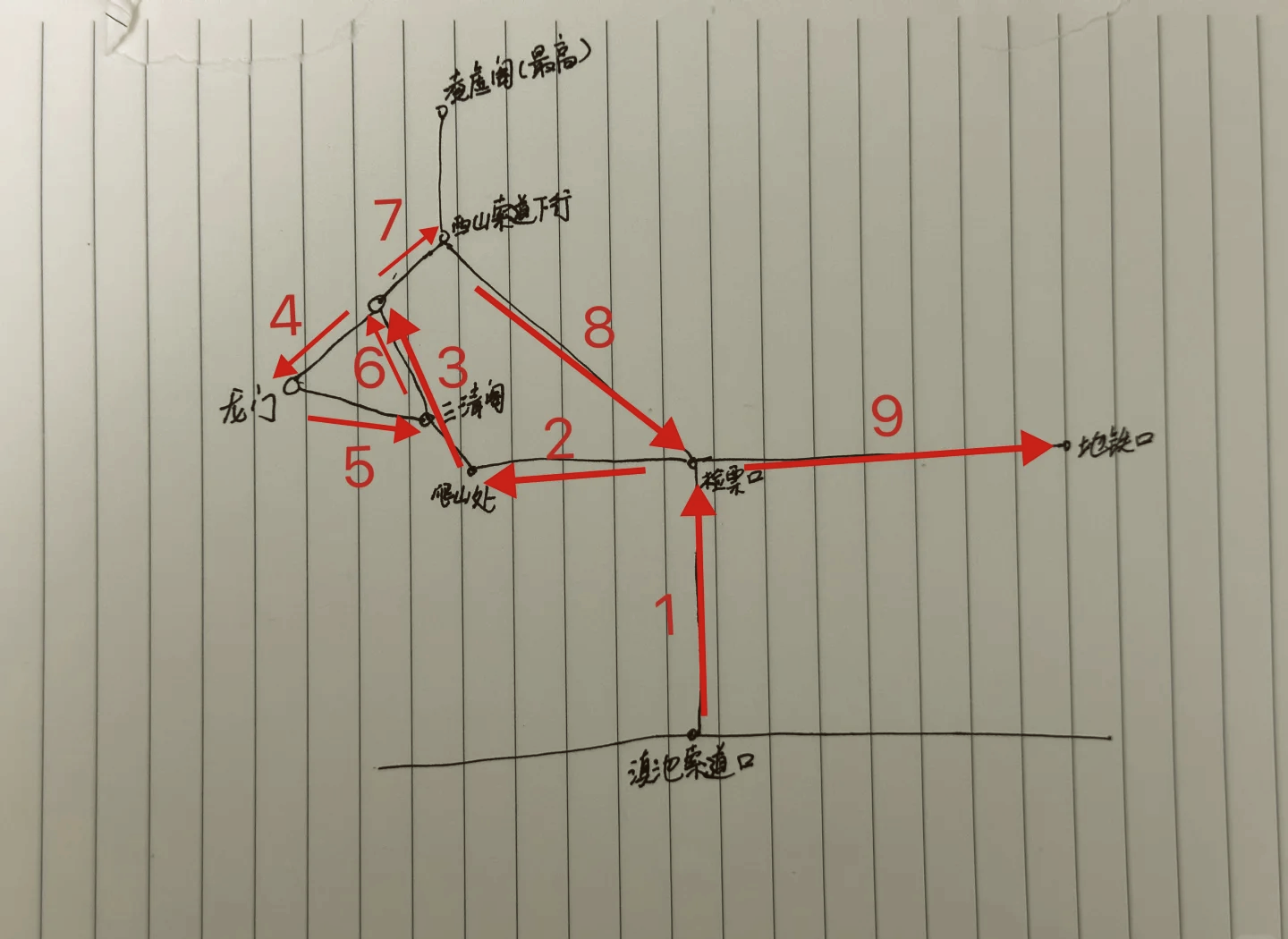 角行程直行程图解图片