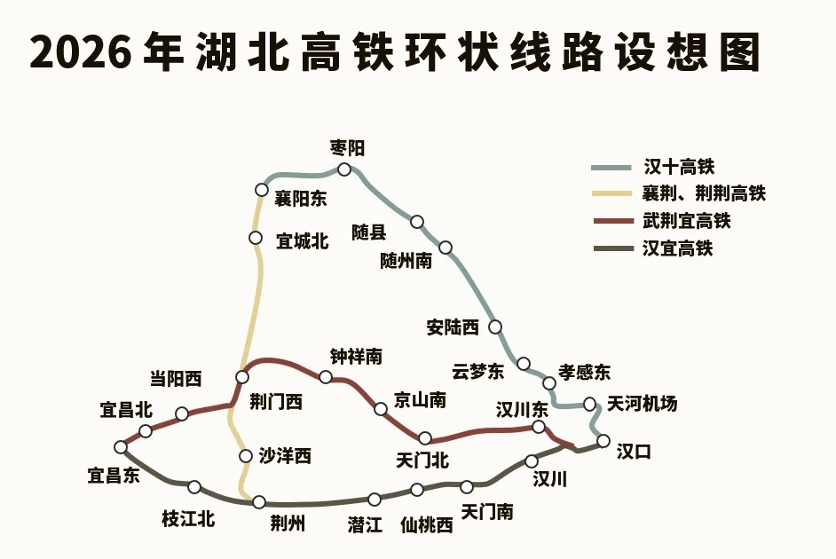 湖北城际铁路图片