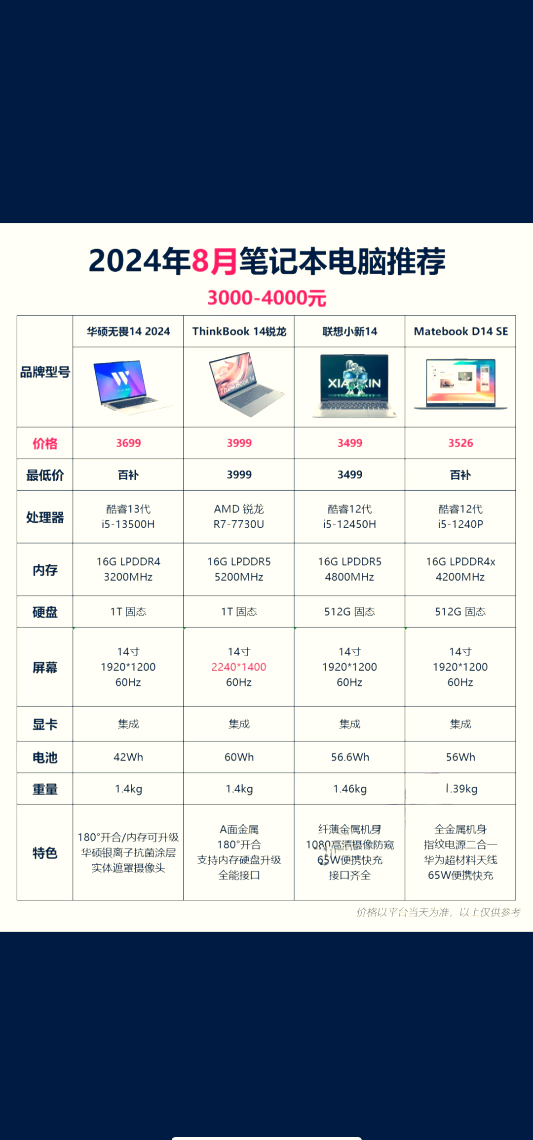 荣耀畅玩30pro参数图片