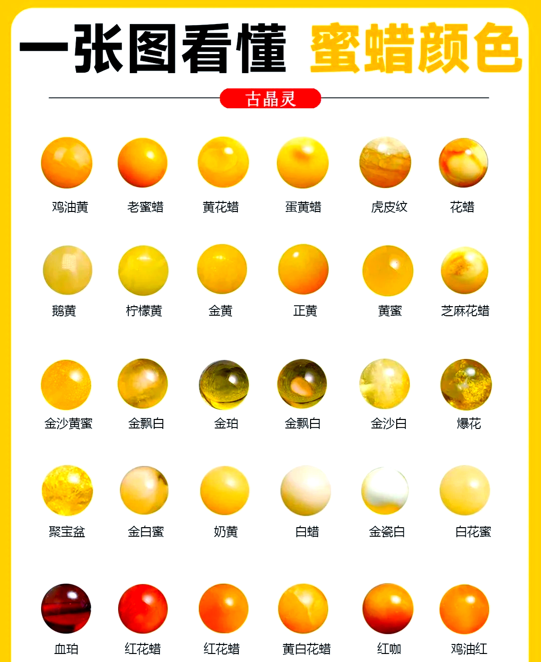 蜜蜡的种类和档次图片图片