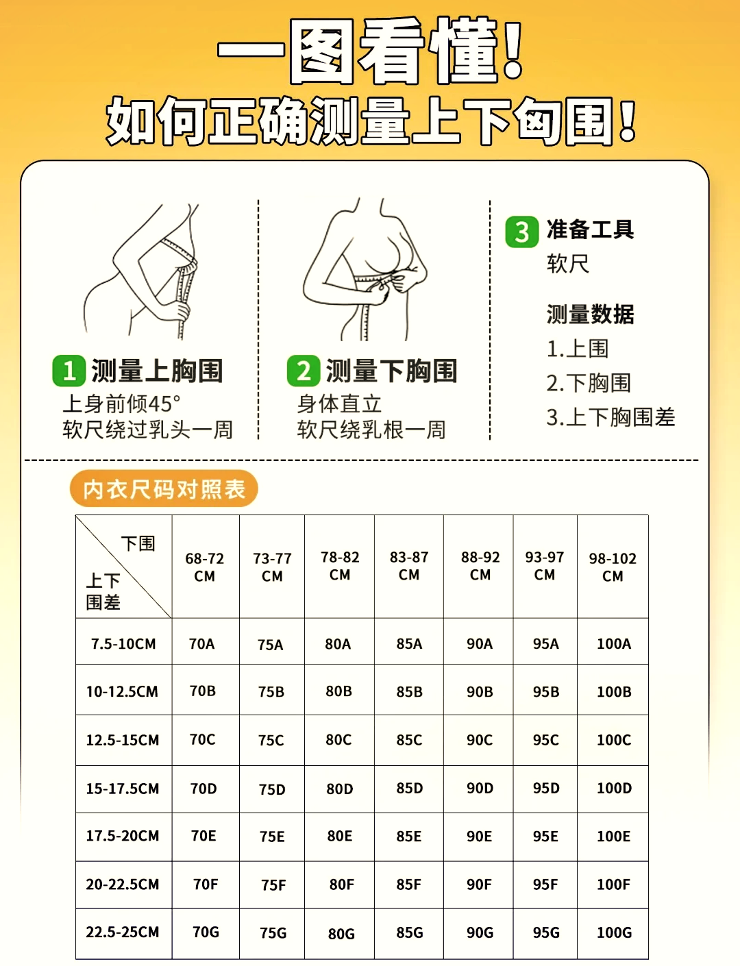 91想要准确测量胸围并选择合适的内衣尺码吗?