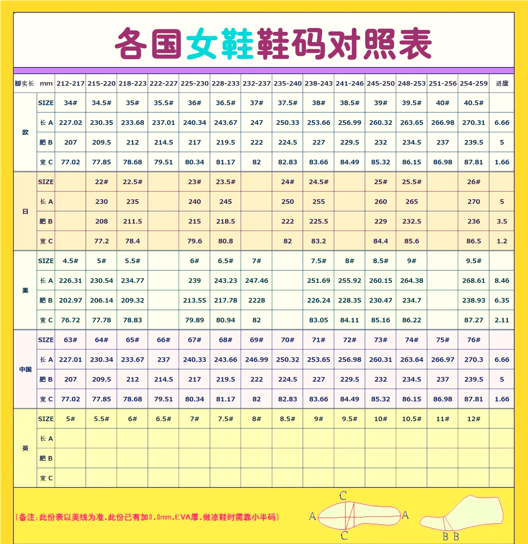 鞋码245是多少码图片