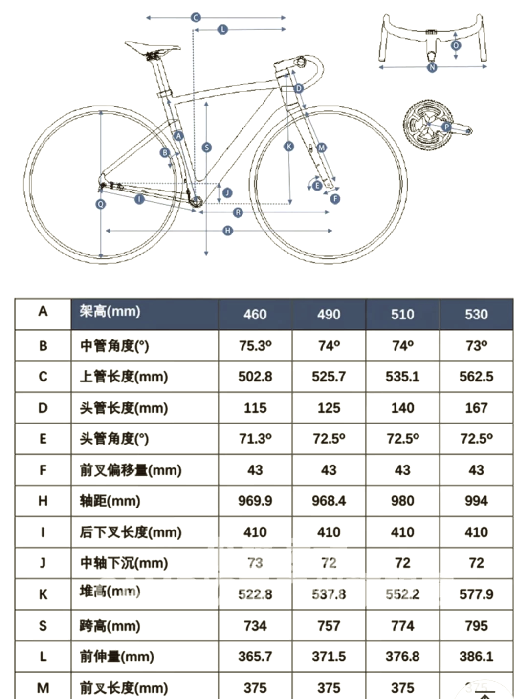 自行车码表轮径对照表图片