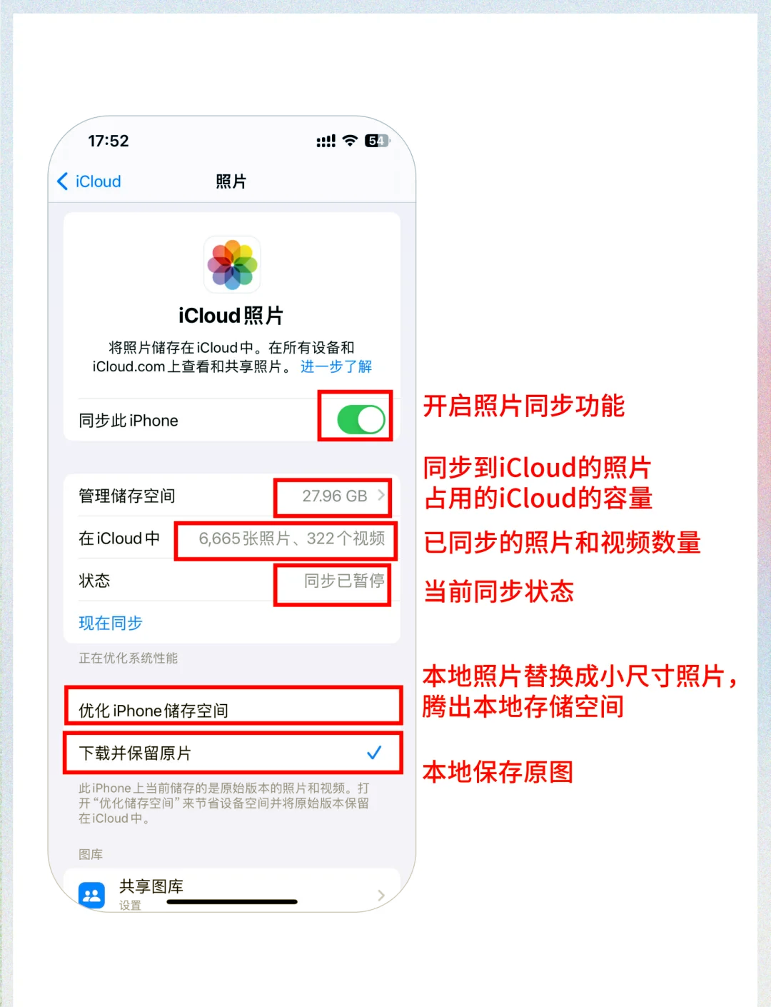 iCloud照片共享图片