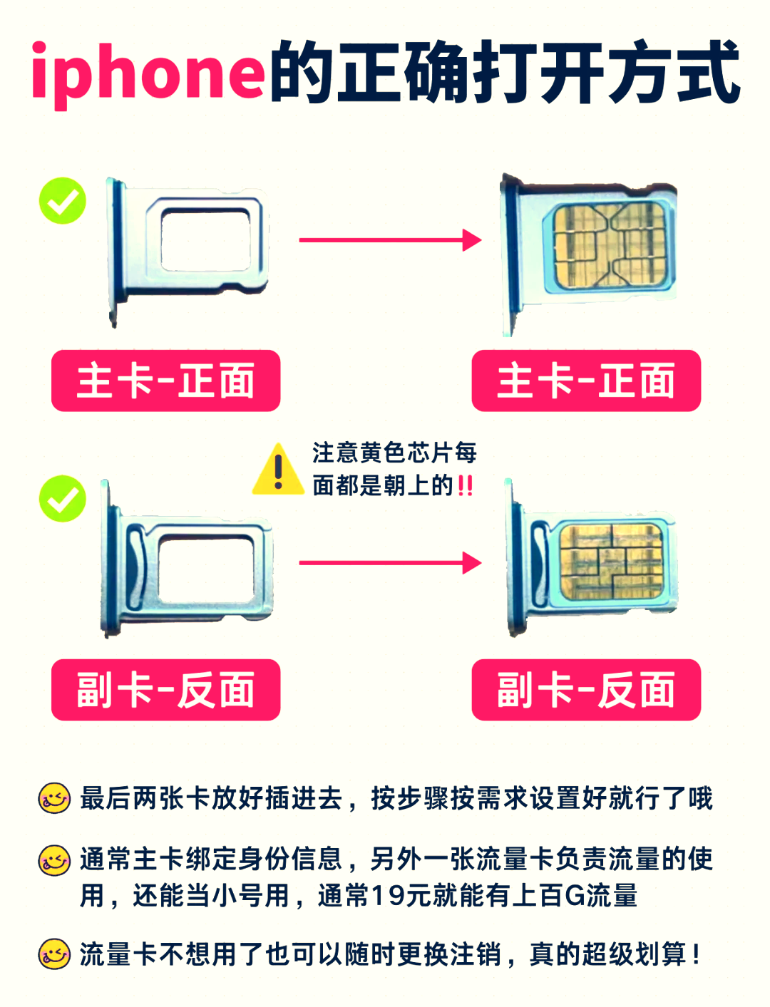 小米max2手机插卡图解图片