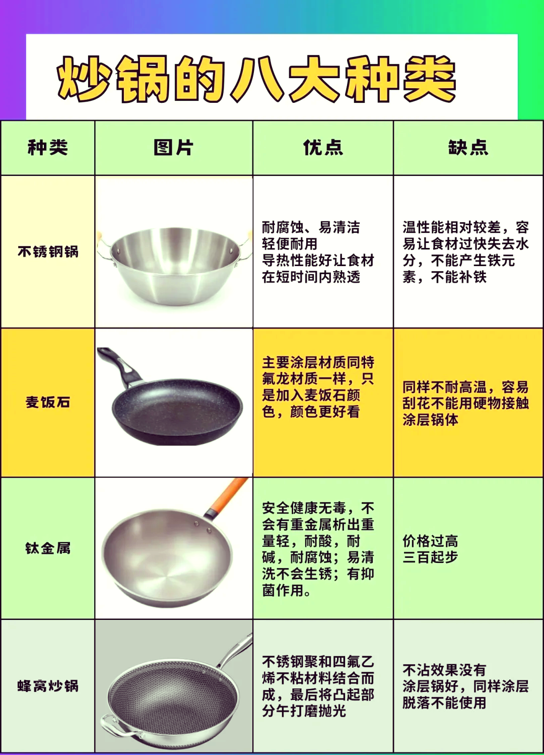 苏泊尔锅底的四个标识图片