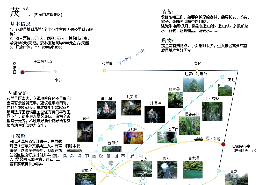 茂兰景区攻略图片