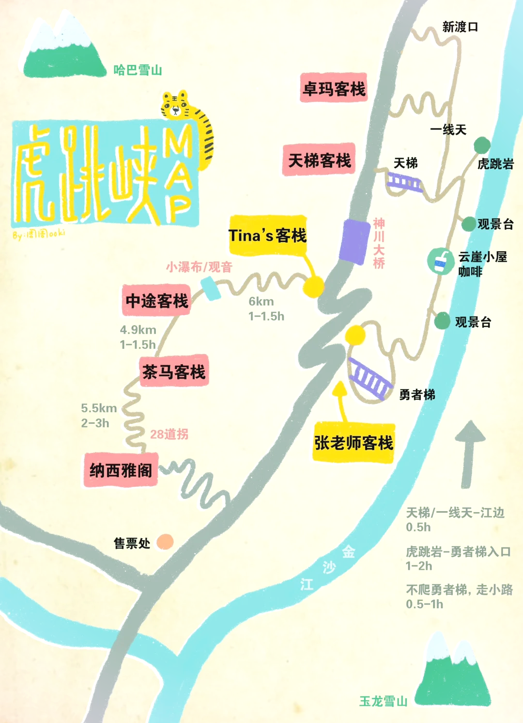 虎跳峡徒步线路图图片