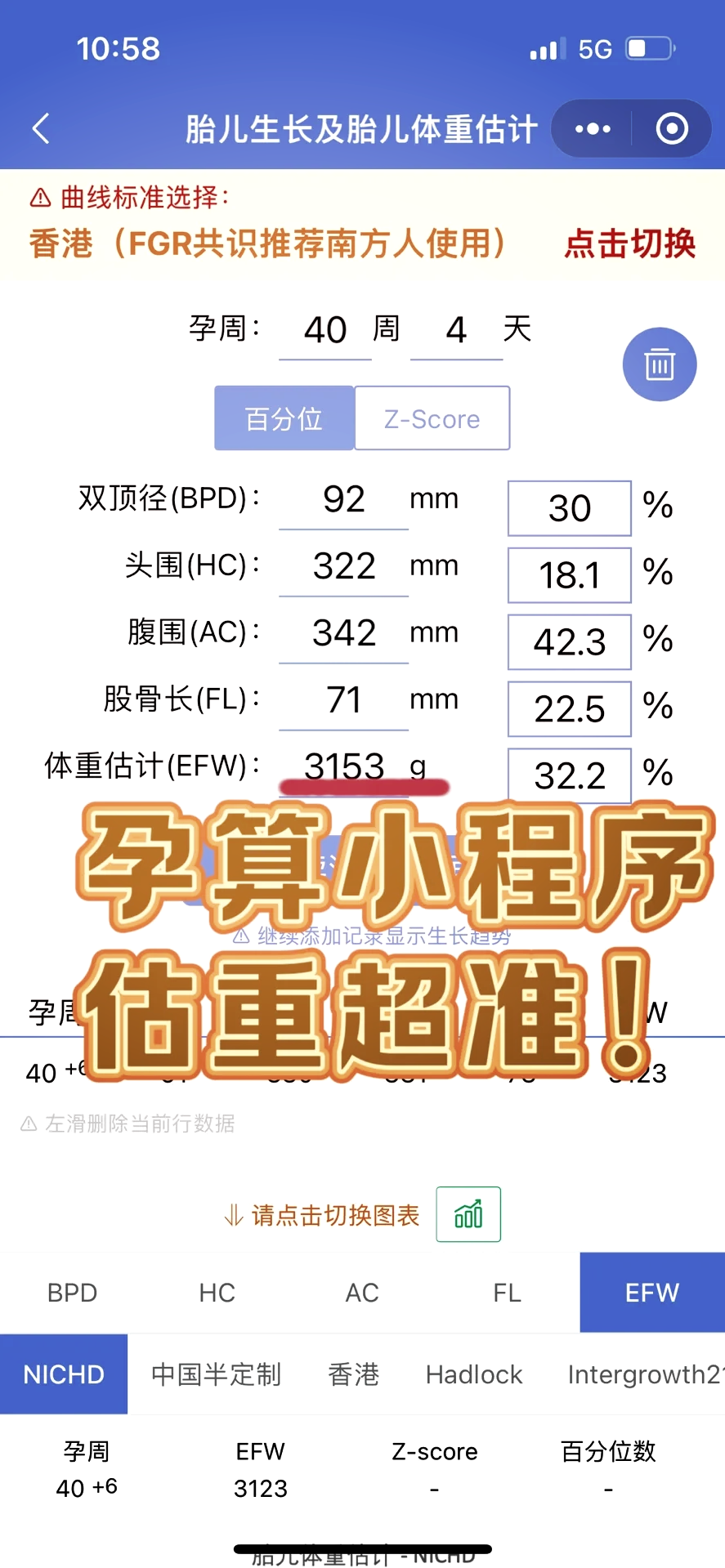 胎儿体重计算图片