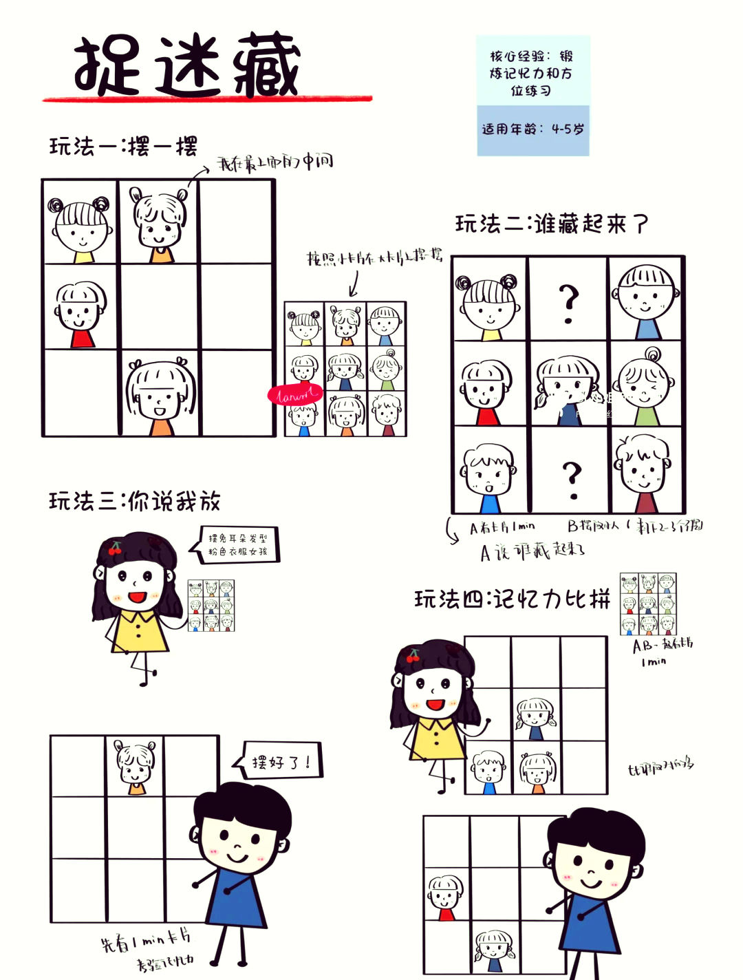 捉迷藏手抄报简单图片