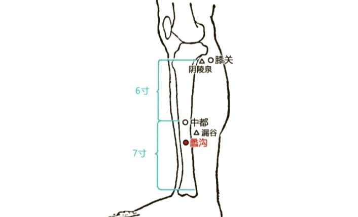 蠡沟的准确位置图图片