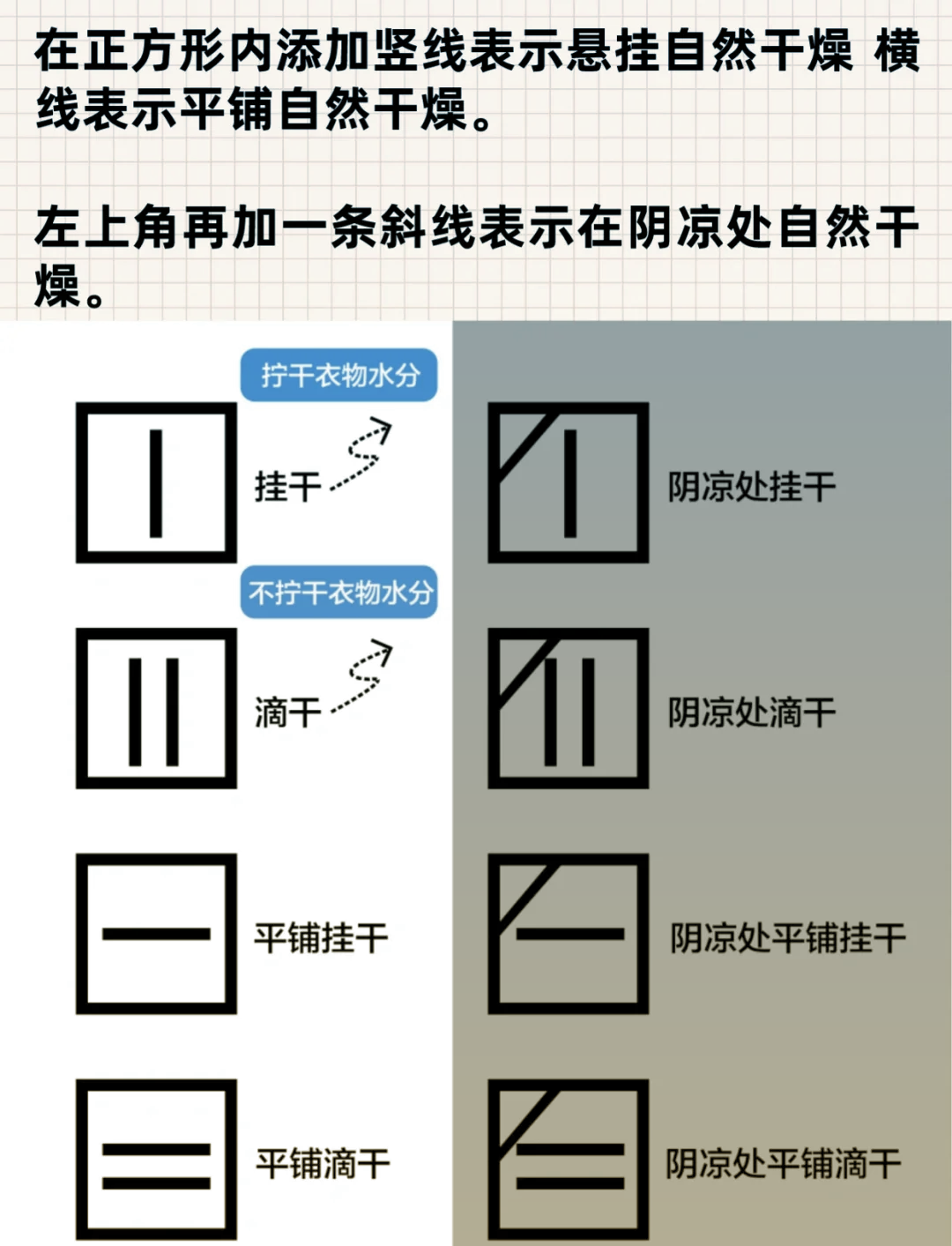 洗涤读音图片