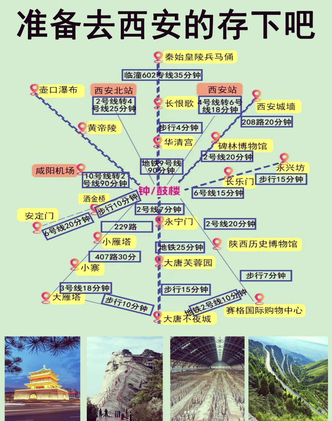 陕西西安旅游景点简介图片