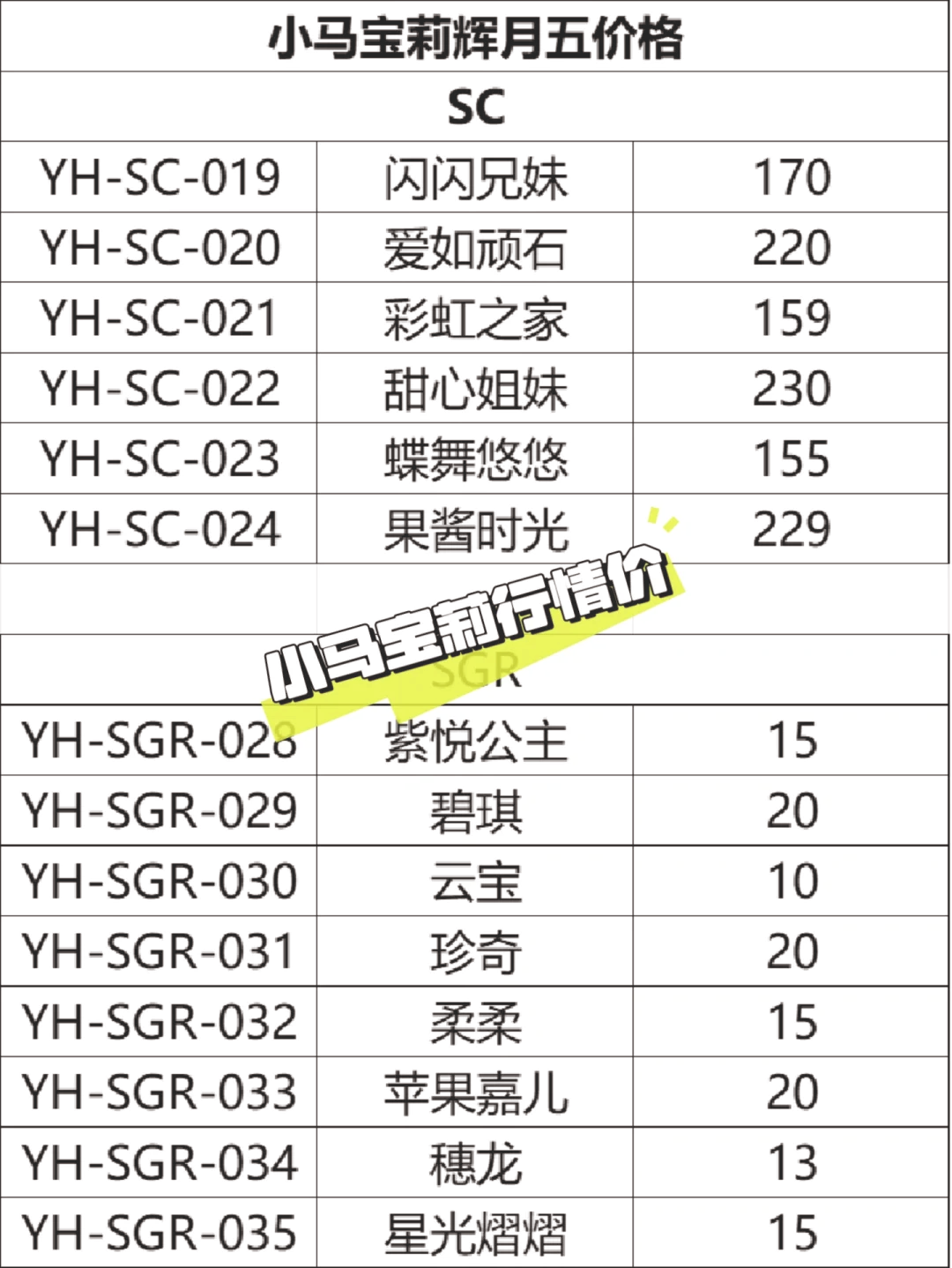 昆明安琪儿收费表图片