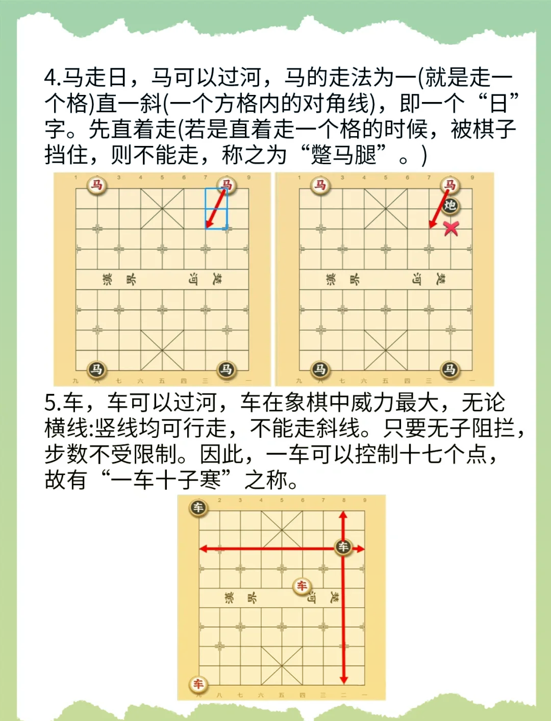 象棋怎么下视频教程图片