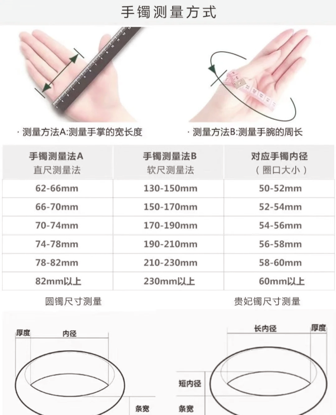 🤔新手戴手镯却不知道尺寸?别担心