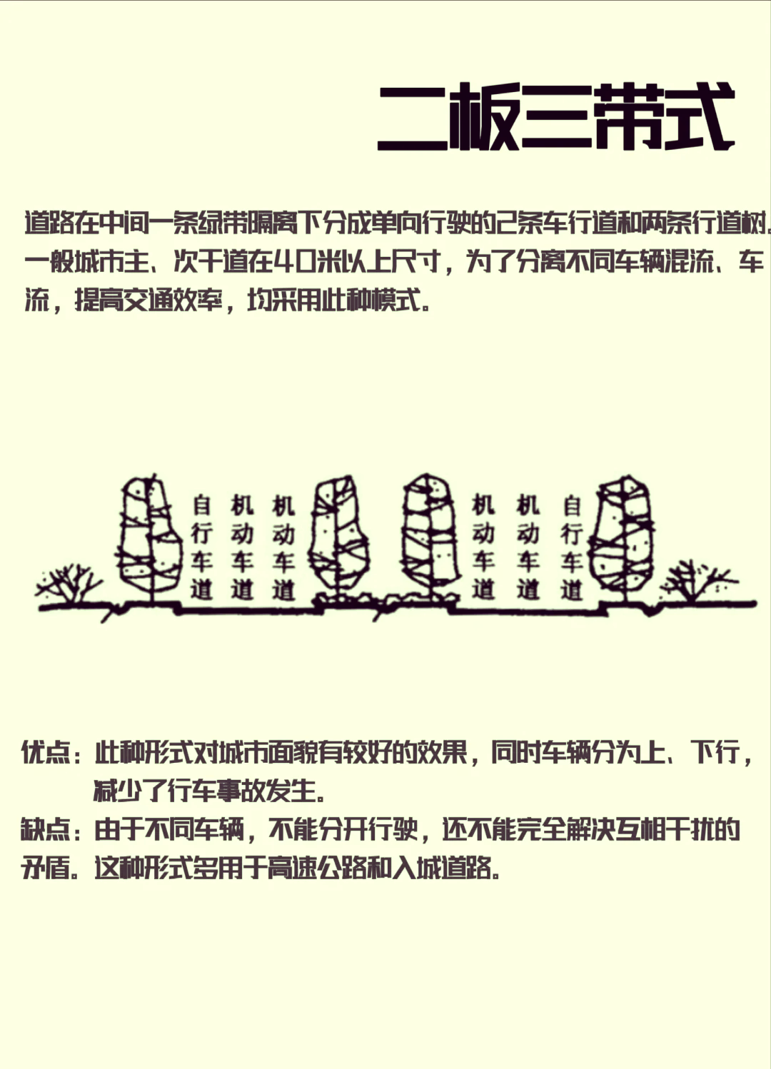 道路景观设计发展史图片