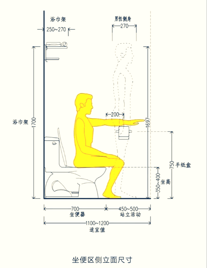 小便器排水管 直径图片