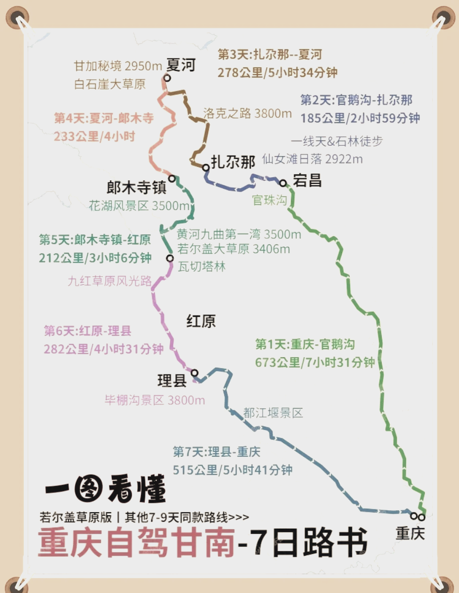 沙坪坝环线路线图图片