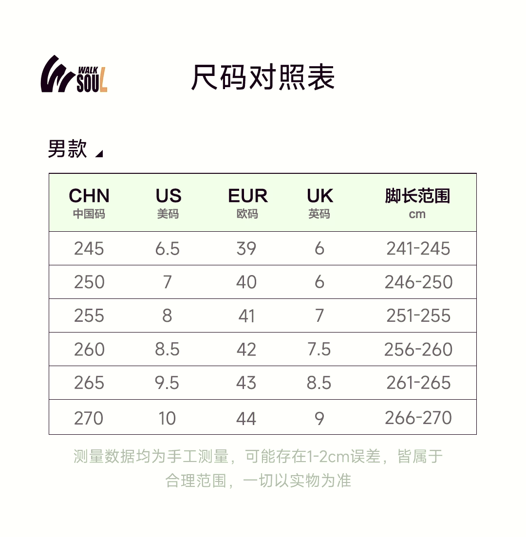 跖围怎么测量示意图图片