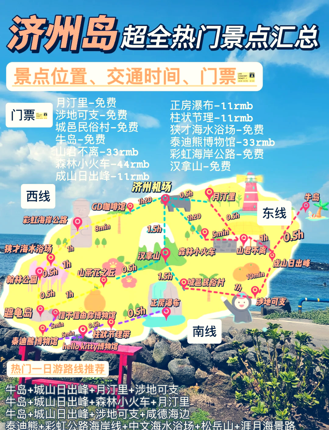 济州岛景点介绍图片