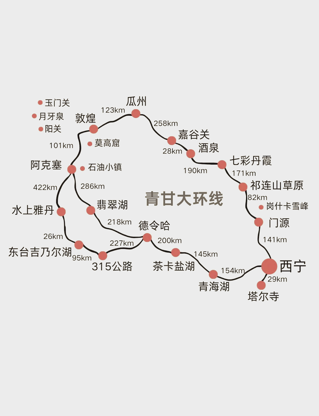 甘青大环线线路图图片