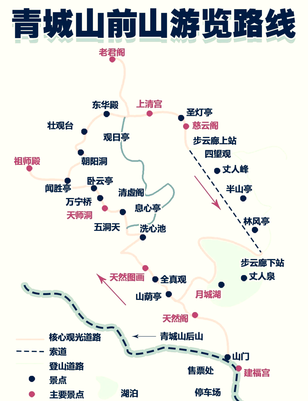 青城山景点路线图图片