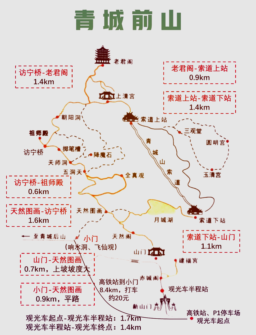 青城山前山游览图图片