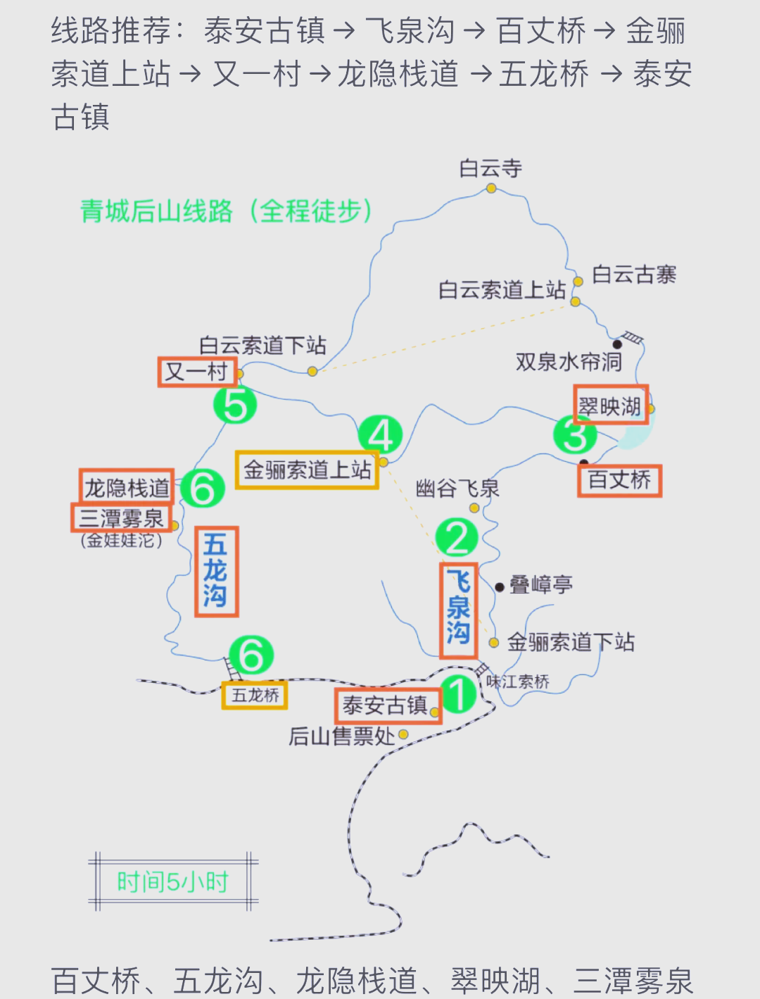 青城山全景导览图图片